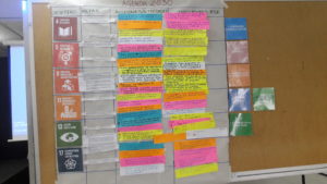 EJERCICIO AGENDA 2030 Utepsa