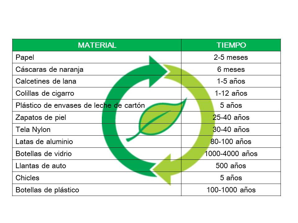 degradacion-basura1